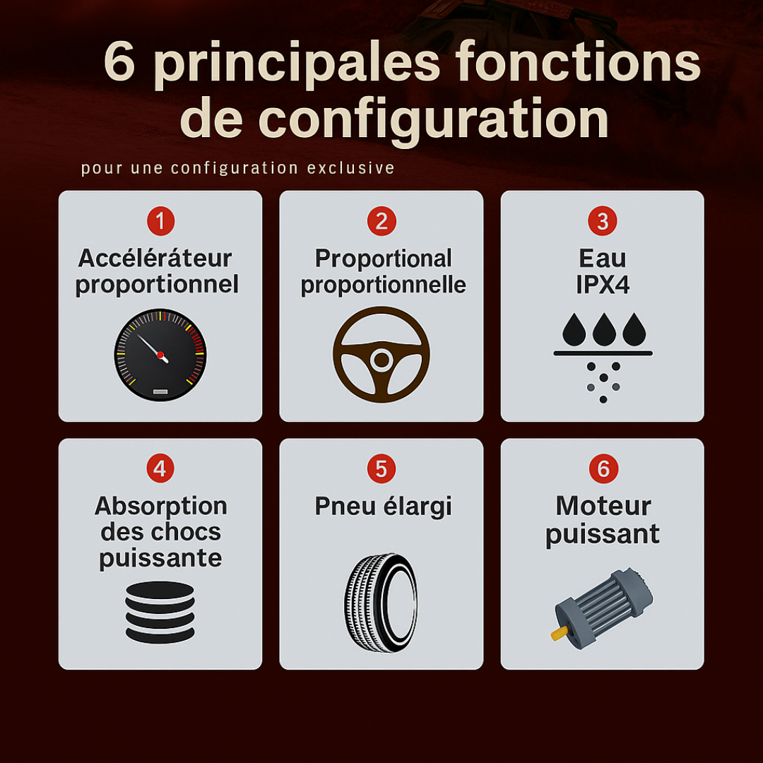 Voiture télécommandée 1:16 – Monster Truck 4WD 50 km/h, RC haute vitesse tout-terrain pour enfants et adultes