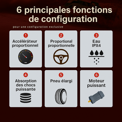 Voiture télécommandée 1:16 – Monster Truck 4WD 50 km/h, RC haute vitesse tout-terrain pour enfants et adultes