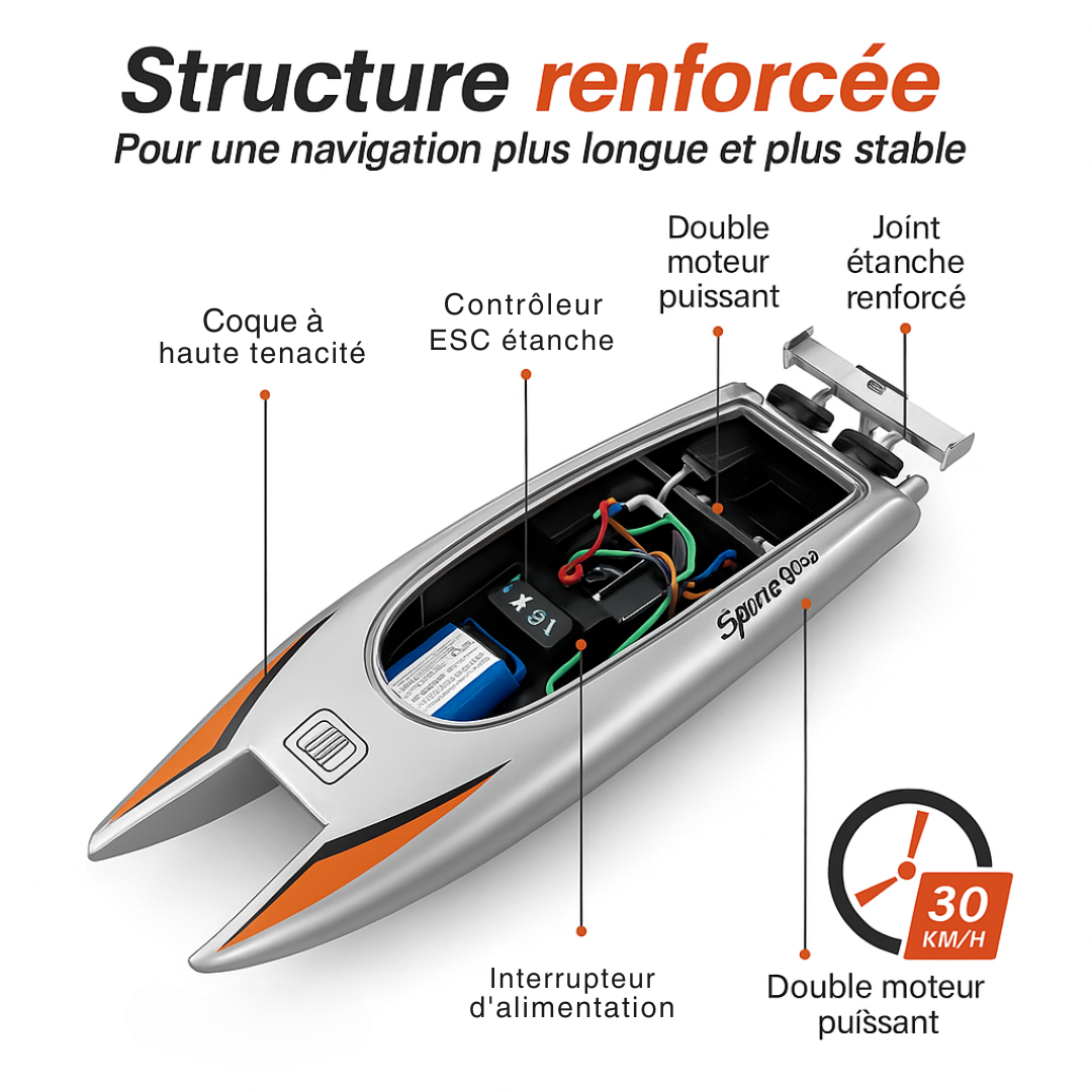 Bateau Télécommandé de Course Noir RC Haute Vitesse – Double Moteur, Étanche & Ultra Puissant