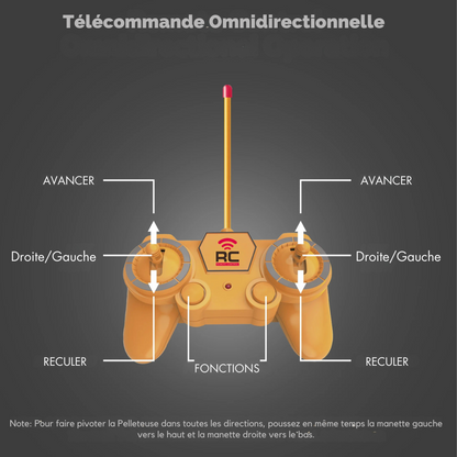 Pelleteuse Télécommandée RC 1/22 ZWN 6CH – Engin de Chantier avec Lumières et Sons
